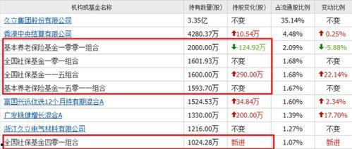 k频道国产精品  第3张